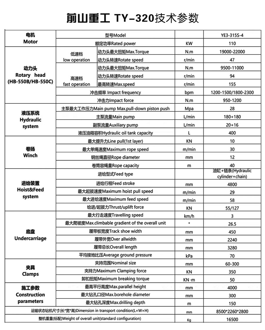 Hydraulic Drilling Rig Specifications