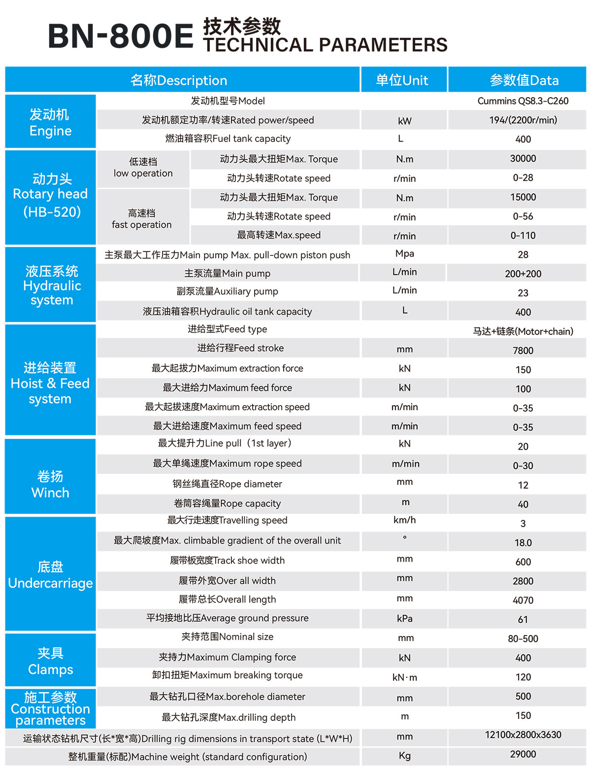 BN-800E-TECHNICAL-PARAMETERS.jpg